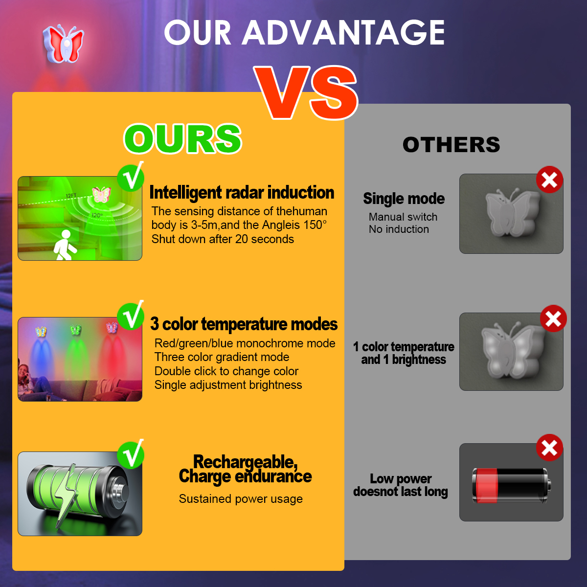 HCP264-RGB蝴蝶感应灯